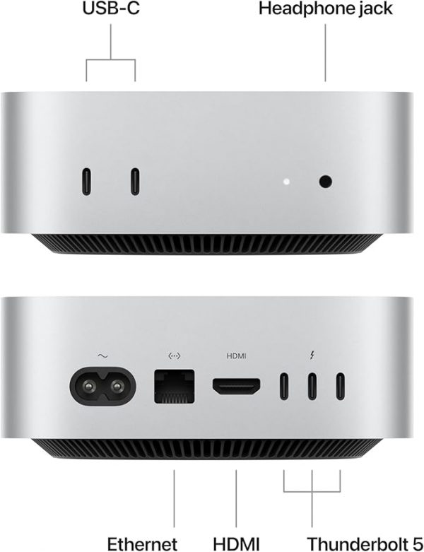 Apple 2024 Mac mini